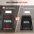 3-in-1 Walking Pad Treadmill